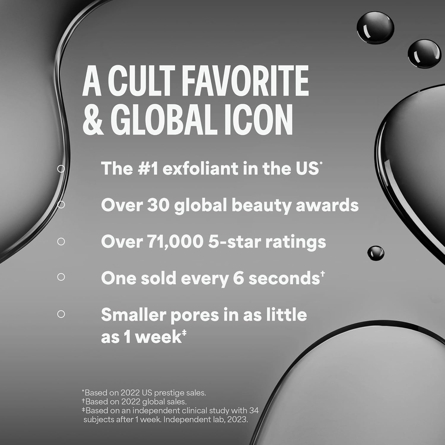 ClearSkin Daily BHA Solution