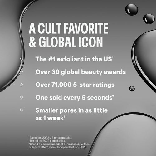 ClearSkin Daily BHA Solution