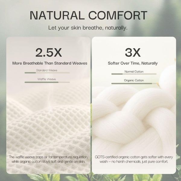 CozySea Organic Cotton Waffle Throw Blanket