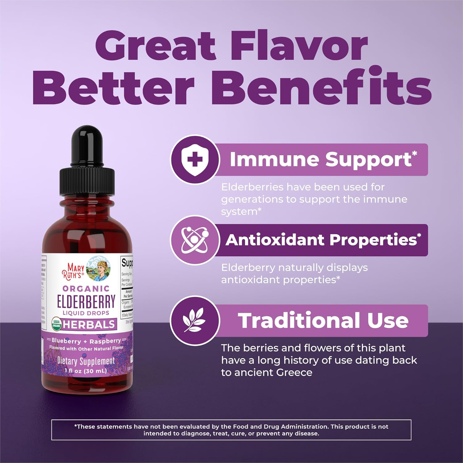 Everyday Elderberry Drops